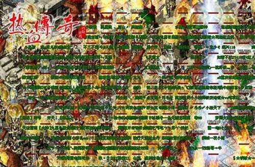 ios热血传奇脚本使用全解析：避开坑点的实战操作思路